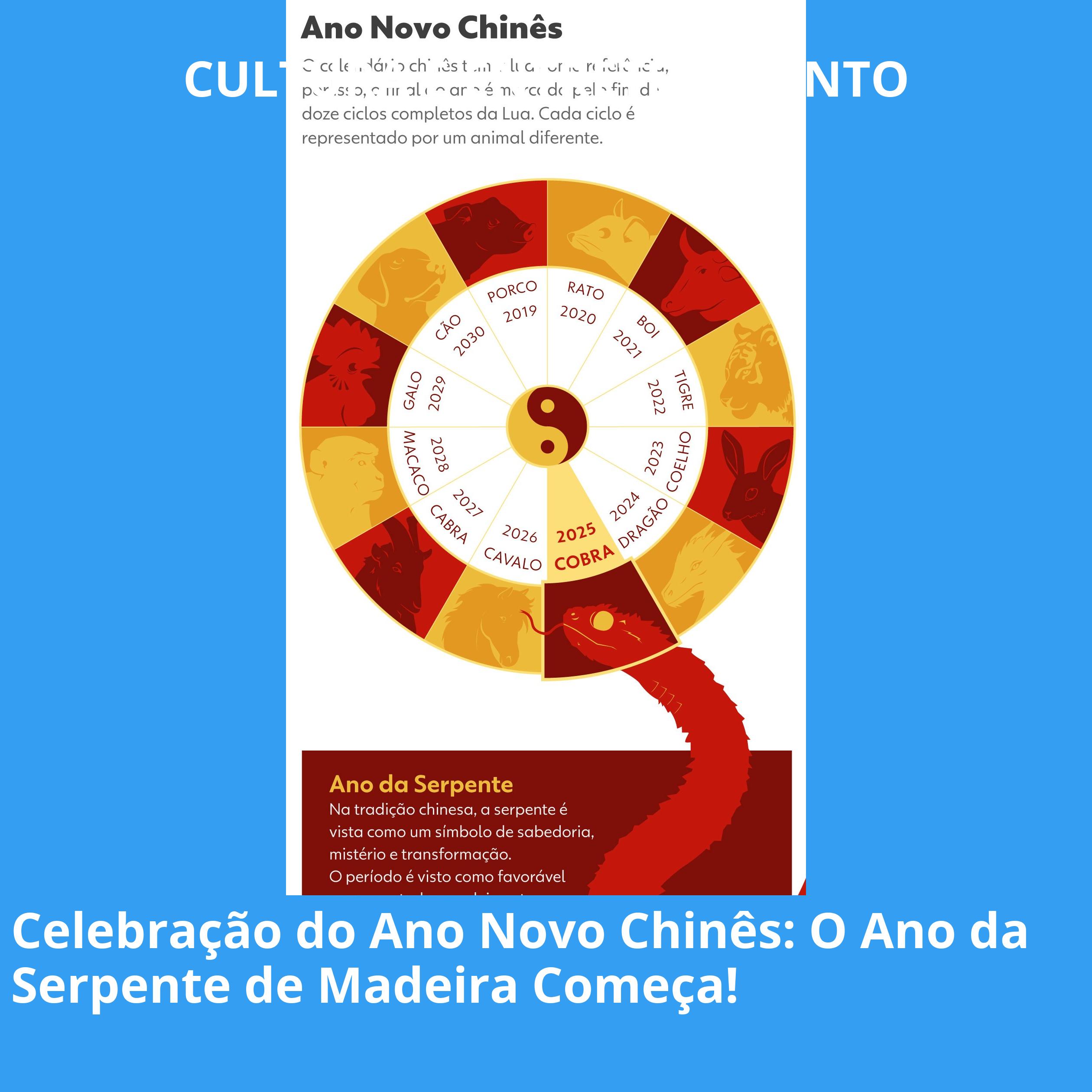 Celebração do Ano Novo Chinês: O Ano da Serpente de Madeira Começa!